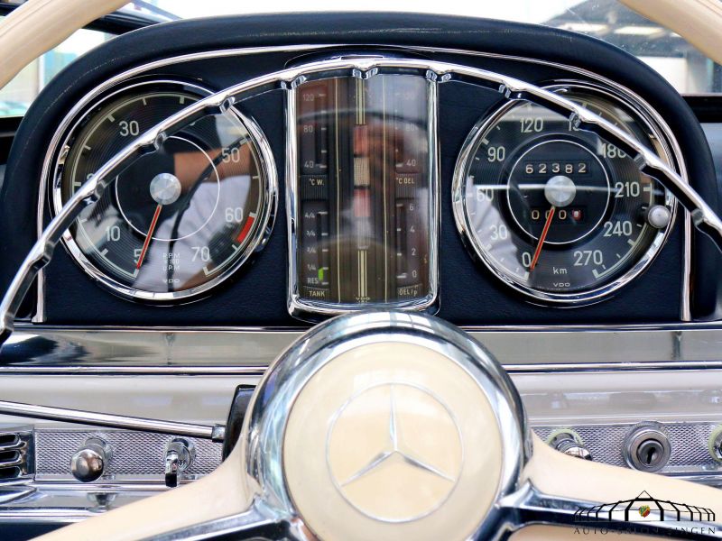 Mercedes-Benz 300 SL Roadster