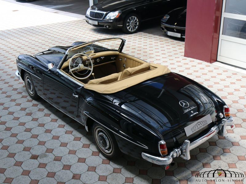 Mercedes-Benz 190 SL